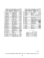 Preview for 44 page of Farm Fans C2100A Series Installation And Operation Instructions Manual