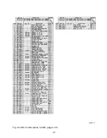 Preview for 47 page of Farm Fans C2100A Series Installation And Operation Instructions Manual