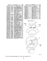 Предварительный просмотр 52 страницы Farm Fans C2100A Series Installation And Operation Instructions Manual