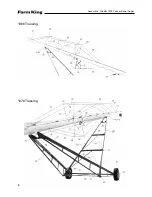 Preview for 8 page of Farm King 1066 Operator And Parts Manual