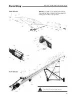 Preview for 9 page of Farm King 1066 Operator And Parts Manual