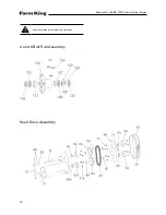 Preview for 10 page of Farm King 1066 Operator And Parts Manual