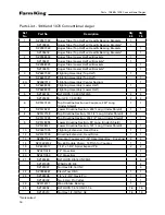 Preview for 16 page of Farm King 1066 Operator And Parts Manual