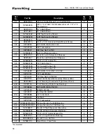 Preview for 18 page of Farm King 1066 Operator And Parts Manual