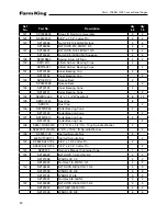 Preview for 20 page of Farm King 1066 Operator And Parts Manual