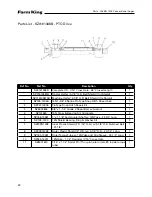 Preview for 22 page of Farm King 1066 Operator And Parts Manual