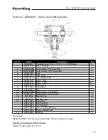 Preview for 23 page of Farm King 1066 Operator And Parts Manual