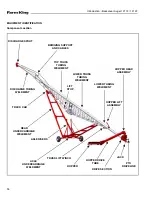 Preview for 10 page of Farm King 12112 Operator And Parts Manual