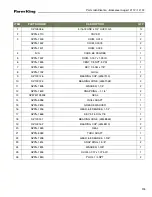 Preview for 119 page of Farm King 12112 Operator And Parts Manual