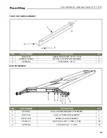 Preview for 123 page of Farm King 12112 Operator And Parts Manual