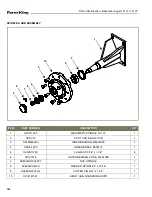 Preview for 124 page of Farm King 12112 Operator And Parts Manual