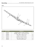 Preview for 126 page of Farm King 12112 Operator And Parts Manual