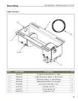 Preview for 131 page of Farm King 12112 Operator And Parts Manual