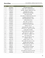 Preview for 133 page of Farm King 12112 Operator And Parts Manual