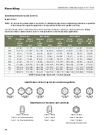 Preview for 148 page of Farm King 12112 Operator And Parts Manual