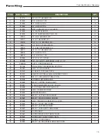 Preview for 81 page of Farm King 13'' Operator And Parts Manual