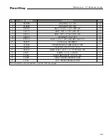 Preview for 167 page of Farm King 13114 Operator And Parts Manual