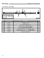 Preview for 184 page of Farm King 13114 Operator And Parts Manual