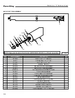 Preview for 190 page of Farm King 13114 Operator And Parts Manual