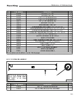 Preview for 193 page of Farm King 13114 Operator And Parts Manual