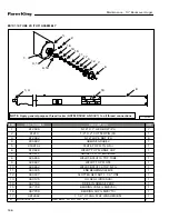 Preview for 196 page of Farm King 13114 Operator And Parts Manual