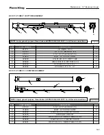 Preview for 197 page of Farm King 13114 Operator And Parts Manual