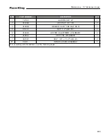 Preview for 203 page of Farm King 13114 Operator And Parts Manual