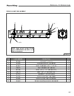 Preview for 207 page of Farm King 13114 Operator And Parts Manual