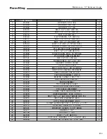 Preview for 213 page of Farm King 13114 Operator And Parts Manual