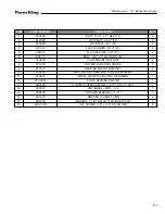 Preview for 217 page of Farm King 13114 Operator And Parts Manual