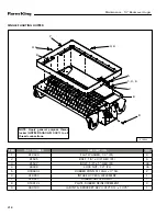 Preview for 218 page of Farm King 13114 Operator And Parts Manual