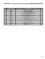 Preview for 227 page of Farm King 13114 Operator And Parts Manual