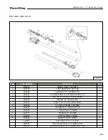 Preview for 229 page of Farm King 13114 Operator And Parts Manual