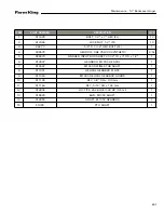 Preview for 231 page of Farm King 13114 Operator And Parts Manual