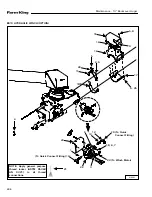 Preview for 234 page of Farm King 13114 Operator And Parts Manual