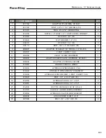 Preview for 235 page of Farm King 13114 Operator And Parts Manual