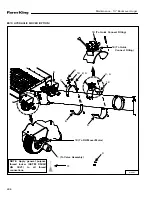 Preview for 236 page of Farm King 13114 Operator And Parts Manual