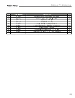 Preview for 239 page of Farm King 13114 Operator And Parts Manual