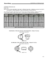 Preview for 257 page of Farm King 13114 Operator And Parts Manual