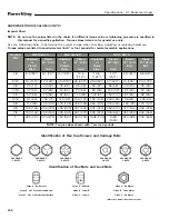 Preview for 258 page of Farm King 13114 Operator And Parts Manual