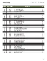 Предварительный просмотр 153 страницы Farm King 1342 Operator And Parts Manual