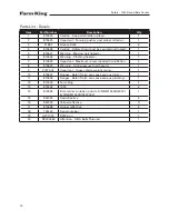 Preview for 12 page of Farm King 1450 Operator And Parts Manual