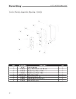 Preview for 30 page of Farm King 1450 Operator And Parts Manual