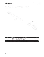 Preview for 32 page of Farm King 1450 Operator And Parts Manual