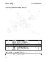 Preview for 36 page of Farm King 1450 Operator And Parts Manual