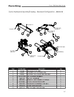 Preview for 37 page of Farm King 1450 Operator And Parts Manual