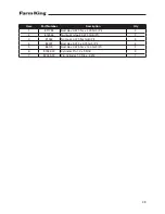 Preview for 39 page of Farm King 1450 Operator And Parts Manual