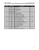 Preview for 41 page of Farm King 1450 Operator And Parts Manual