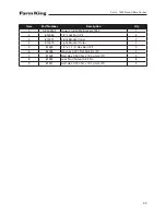 Preview for 43 page of Farm King 1450 Operator And Parts Manual