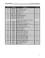 Preview for 45 page of Farm King 1450 Operator And Parts Manual